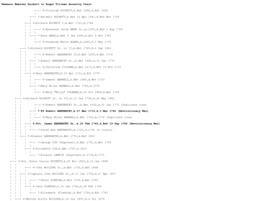 Rockett2TillmanAncestry screenshot