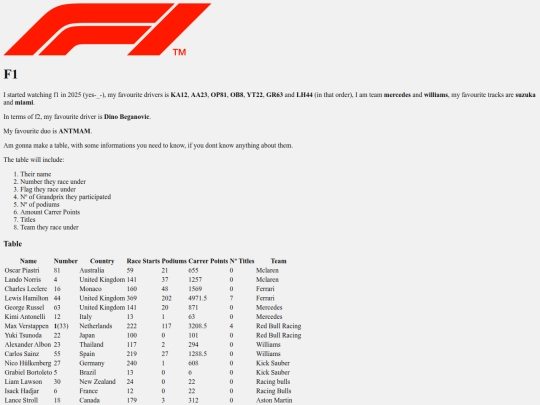 f1 screenshot