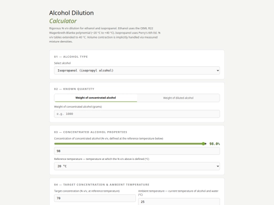 alcohol-2026/alcohol_dilution_calculator screenshot