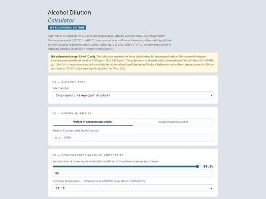 alcohol-2026/alcohol_dilution_calculator_poly screenshot