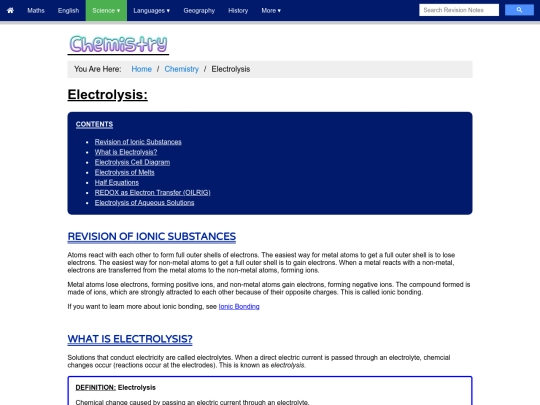 chemistry/electrolysis screenshot