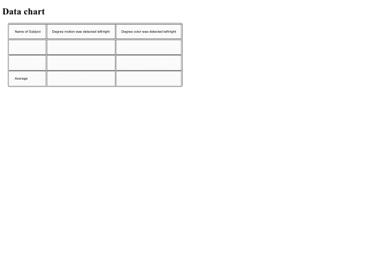 color-motion-data-chart screenshot