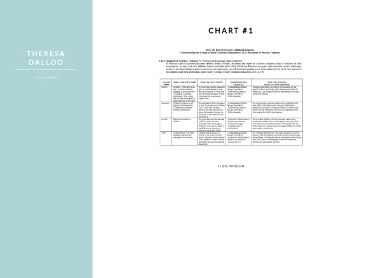 chart1 screenshot