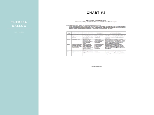 chart2 screenshot