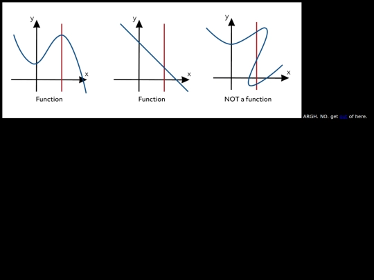 function screenshot