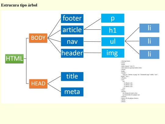 modulo1/tema5 screenshot