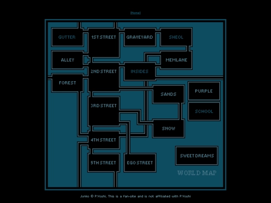 locations screenshot