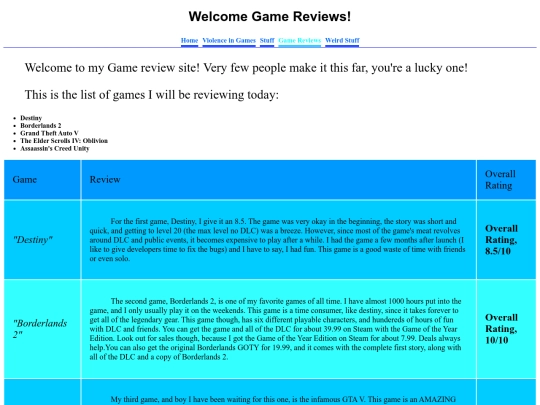 movie_reviews screenshot