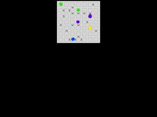 unequal screenshot