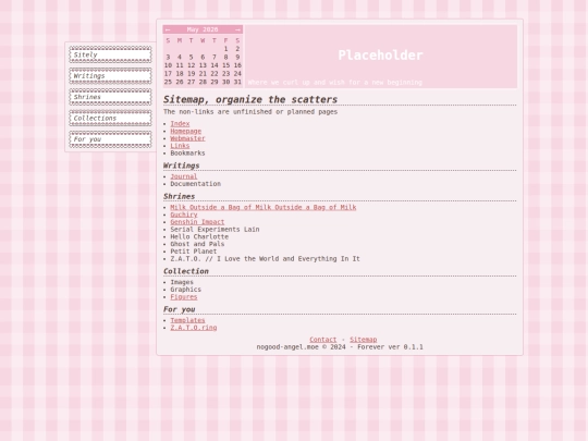 sitemap screenshot