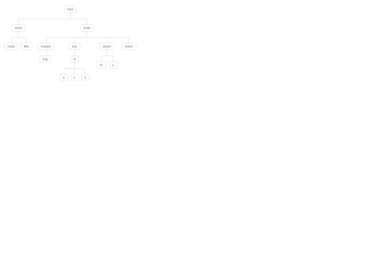 pages/practicaDos screenshot