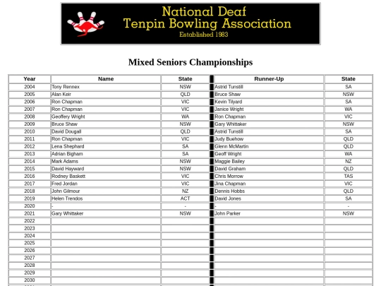 Mixed Seniors Championships screenshot