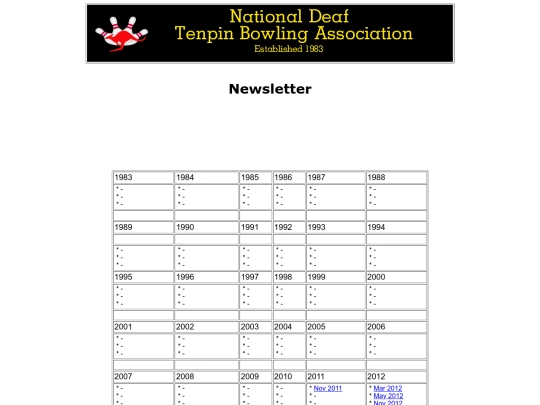 Newsletters/Newsletters screenshot