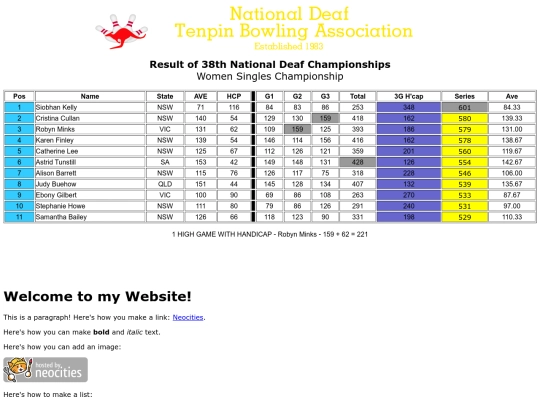Result - 37th NDTBC - 3 screenshot