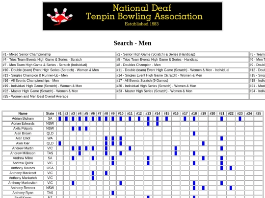 Search - Men screenshot