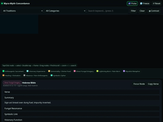 Myco-Myth2 screenshot