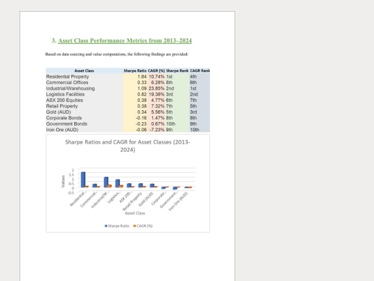 abp-portfolio-strategy screenshot