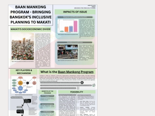 baan-mankong-poster screenshot
