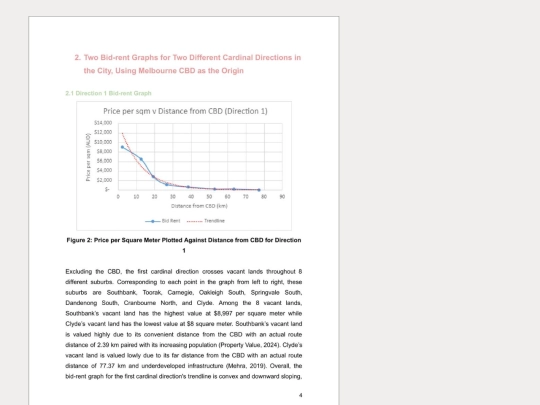 bid-rent-theory screenshot