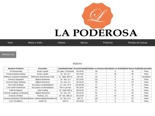 PRODUCTO-BEBIDAS screenshot