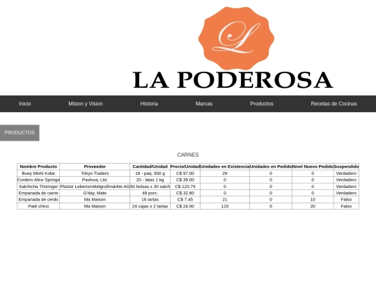 PRODUCTO-CARNES screenshot