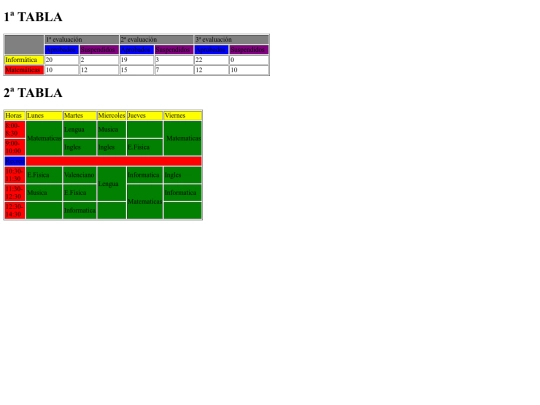 tablas screenshot