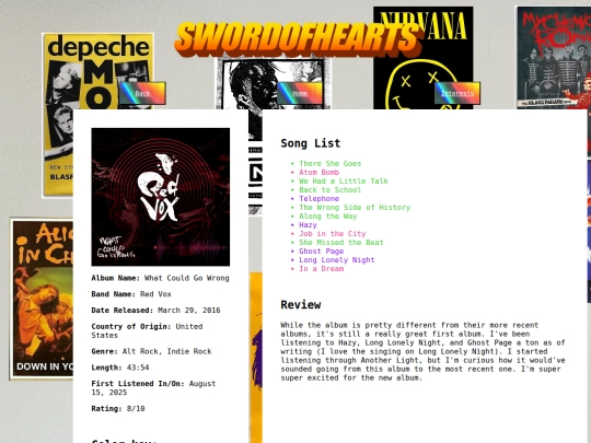 other/music/whatcouldgowrong screenshot