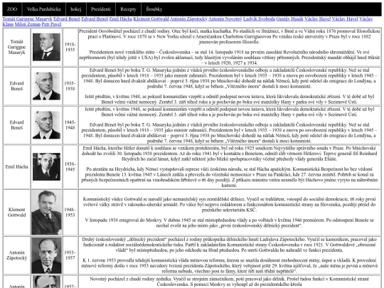 Prezidenti screenshot