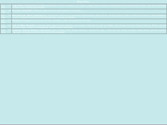 Blog Posts/Old Blog/blogindex screenshot