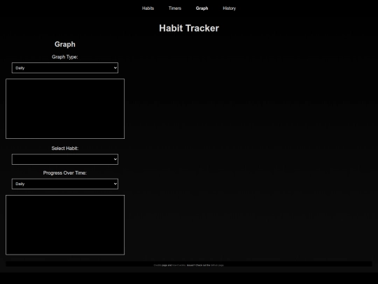 habit_track/graph screenshot