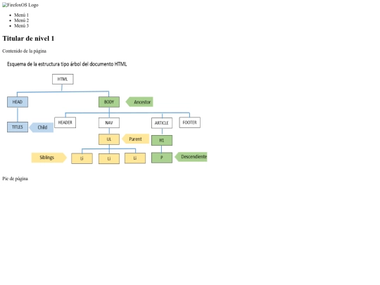 activ2/herencia screenshot