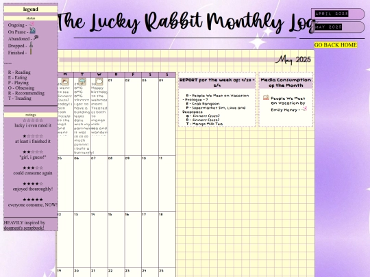 monthly screenshot