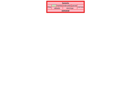 practicatablaexplicacion screenshot