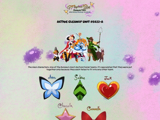 characters screenshot
