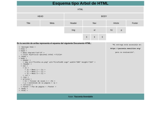 Mod1_Esquema screenshot
