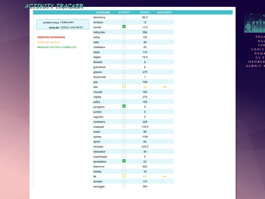 activity screenshot