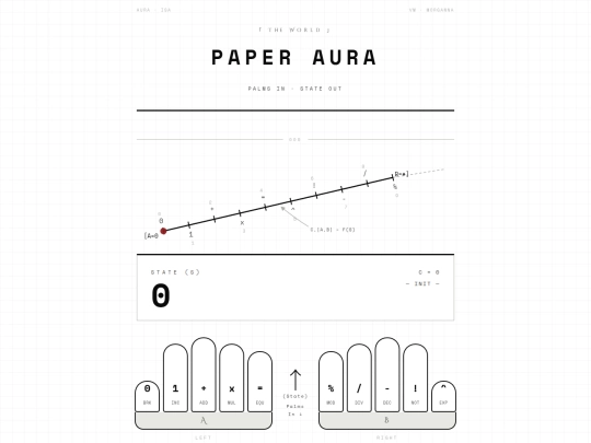 lab/fragment/PaperAura screenshot