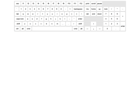 lab/keyboard screenshot