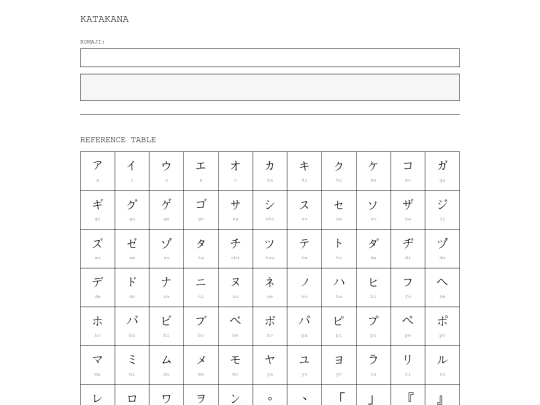 lab/tools/kana screenshot