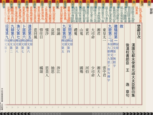 cb/criosi screenshot