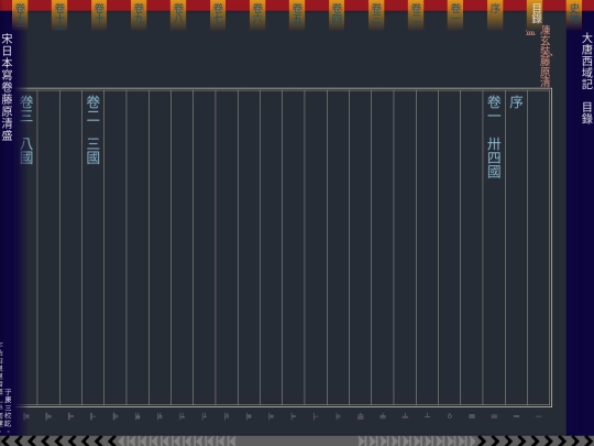 cb/sd/大唐西域記 screenshot