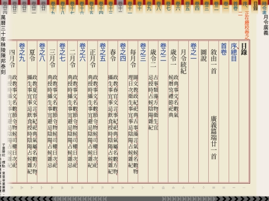 cb/x2l6/月令廣義 screenshot