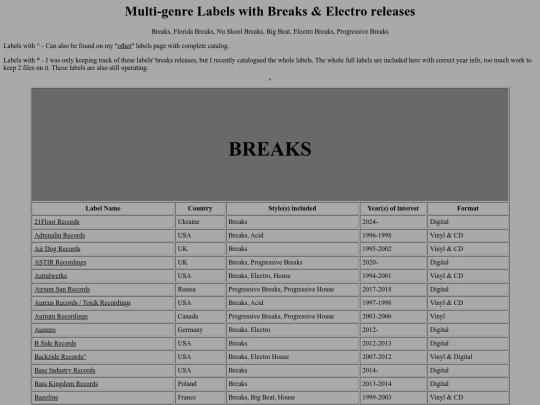 Partial screenshot