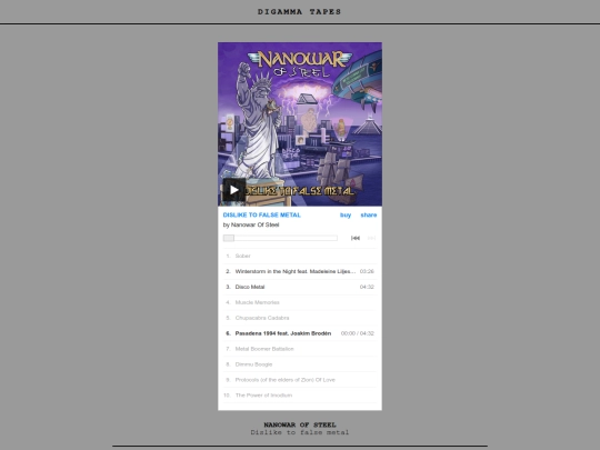 post/Nanowar of Steel - Dislike False Metal screenshot