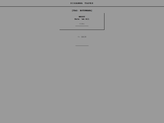 tag-botswana screenshot
