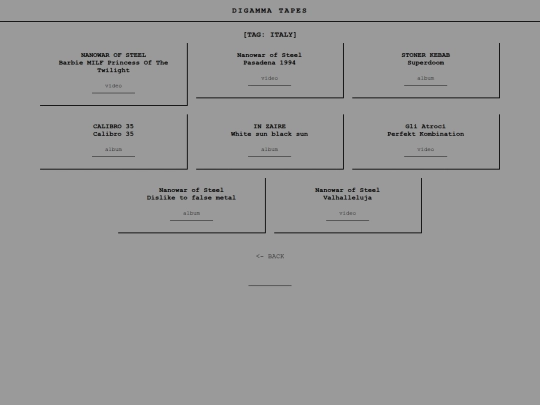 tag-italy screenshot