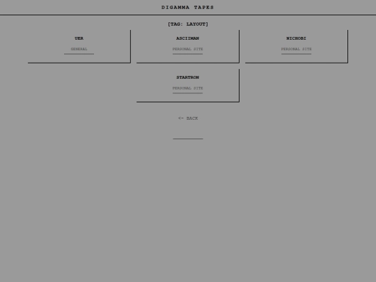 tag-layout screenshot