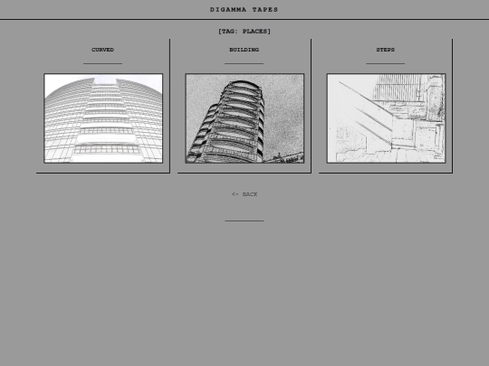 tag-places screenshot