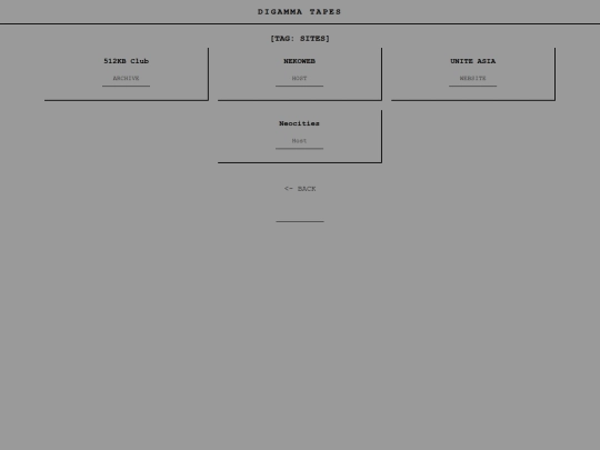 tag-sites screenshot