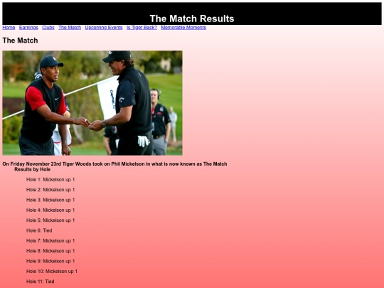 TigervsPhil screenshot